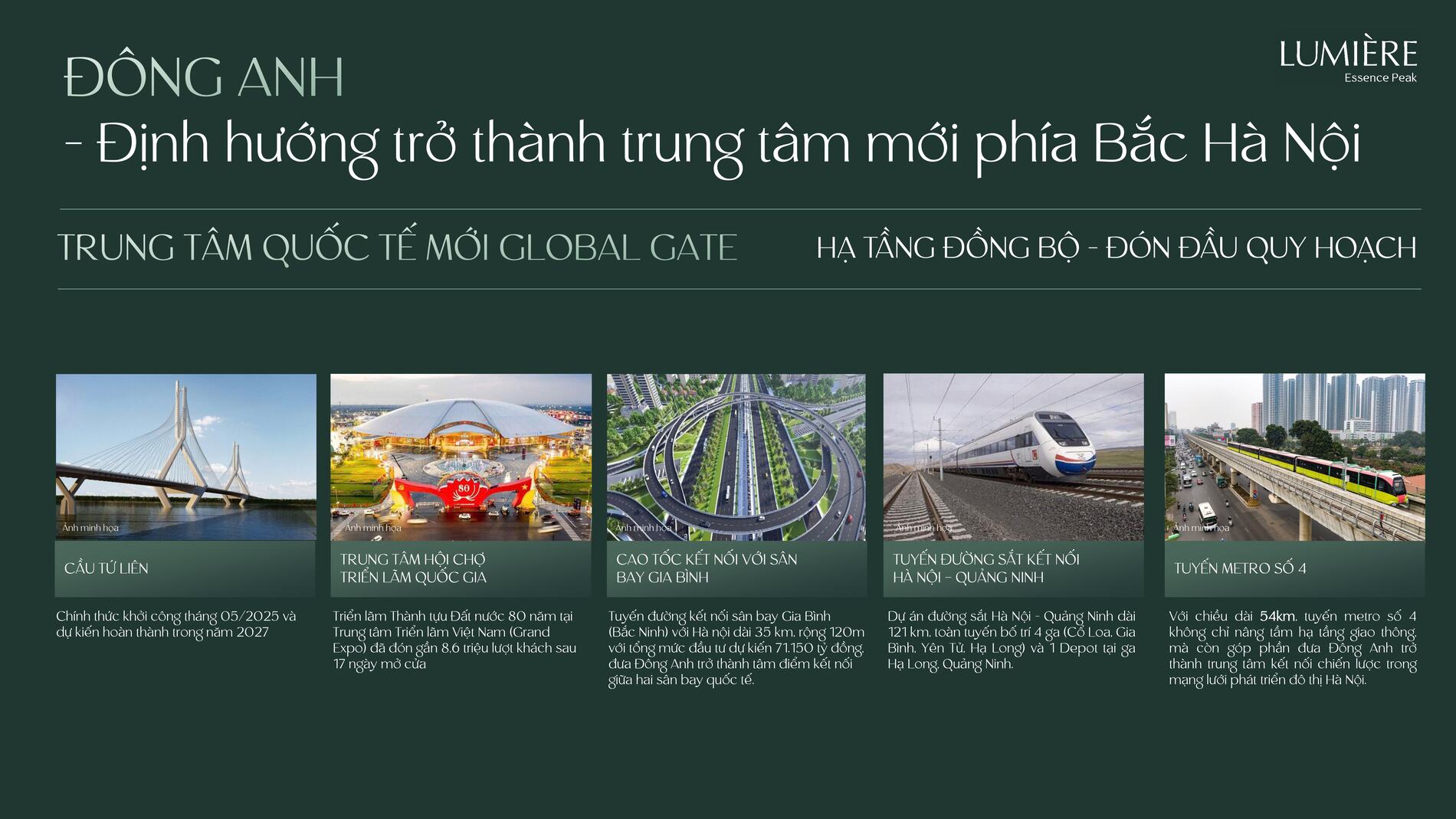 Đông Anh định hướng trở thành trung tâm mới phía Đông Bắc thủ đô Hà Nội