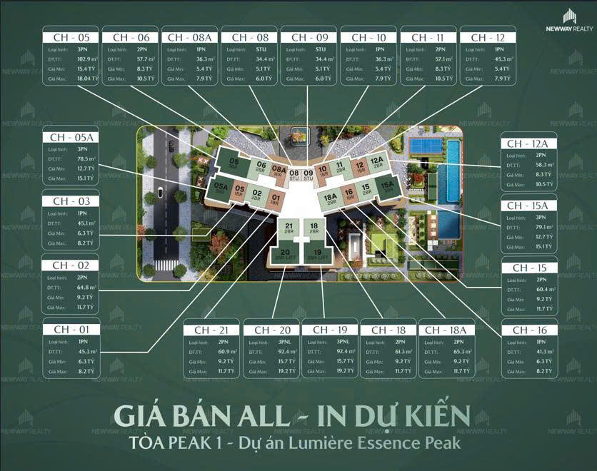 Giá bán chi tiết từng căn Lumiere Essence Peak Cổ Loa