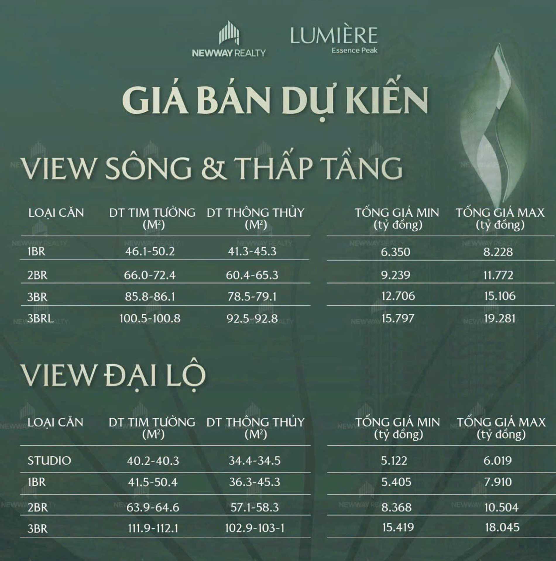 Giá bán lumiere essence Peak Cổ Loa