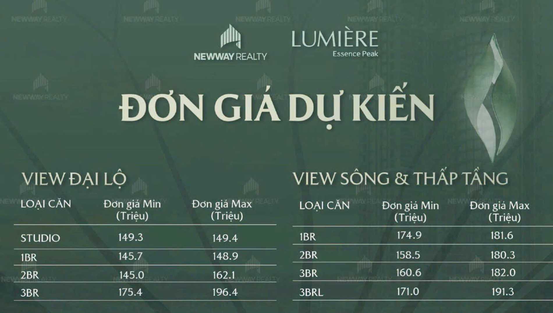 Giá bán căn hộ Lumiere Essence Peak Cổ Loa